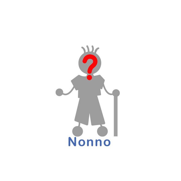 Adesivo Famiglia Nonno come vuoi tu Adesivo Famiglia Nonno come vuoi tu