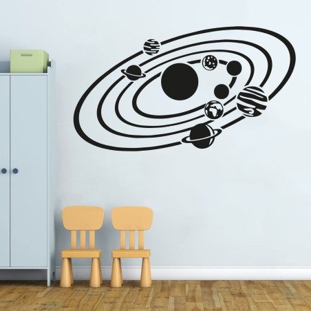 Adesivo Murale Tabella Colori Orbite Pianeti