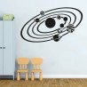 Adesivo Murale Tabella Colori Orbite Pianeti