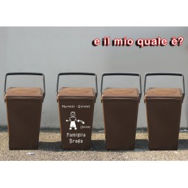 SonoNato Adesivo Famiglia Raccolta Differenziata Donna Plastica
