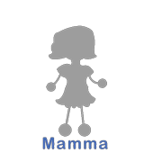 Categoria Adesivo Famiglia Mamma