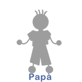 Categoria Adesivo Famiglia Papà